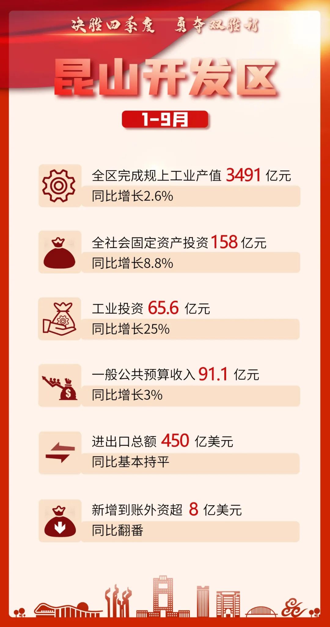 科技软服务锻造产业硬实力