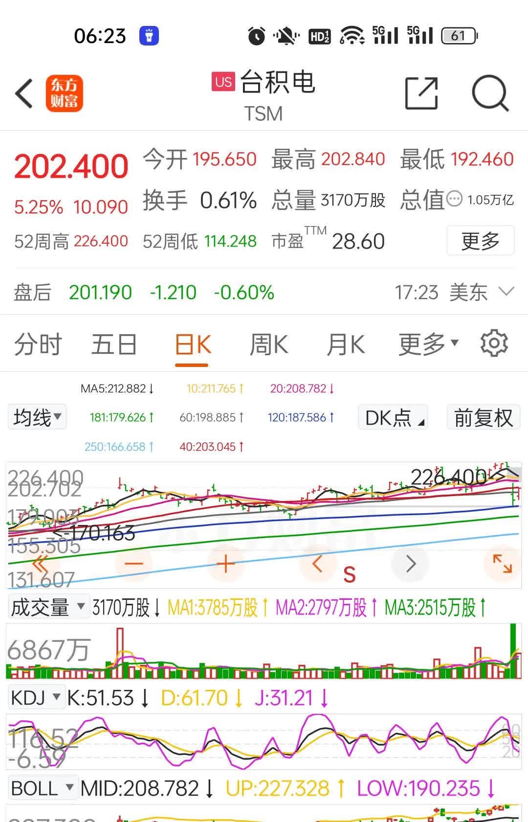 数据复盘丨重组蛋白、黄金等概念走强 37股获主力资金净流入超亿元
