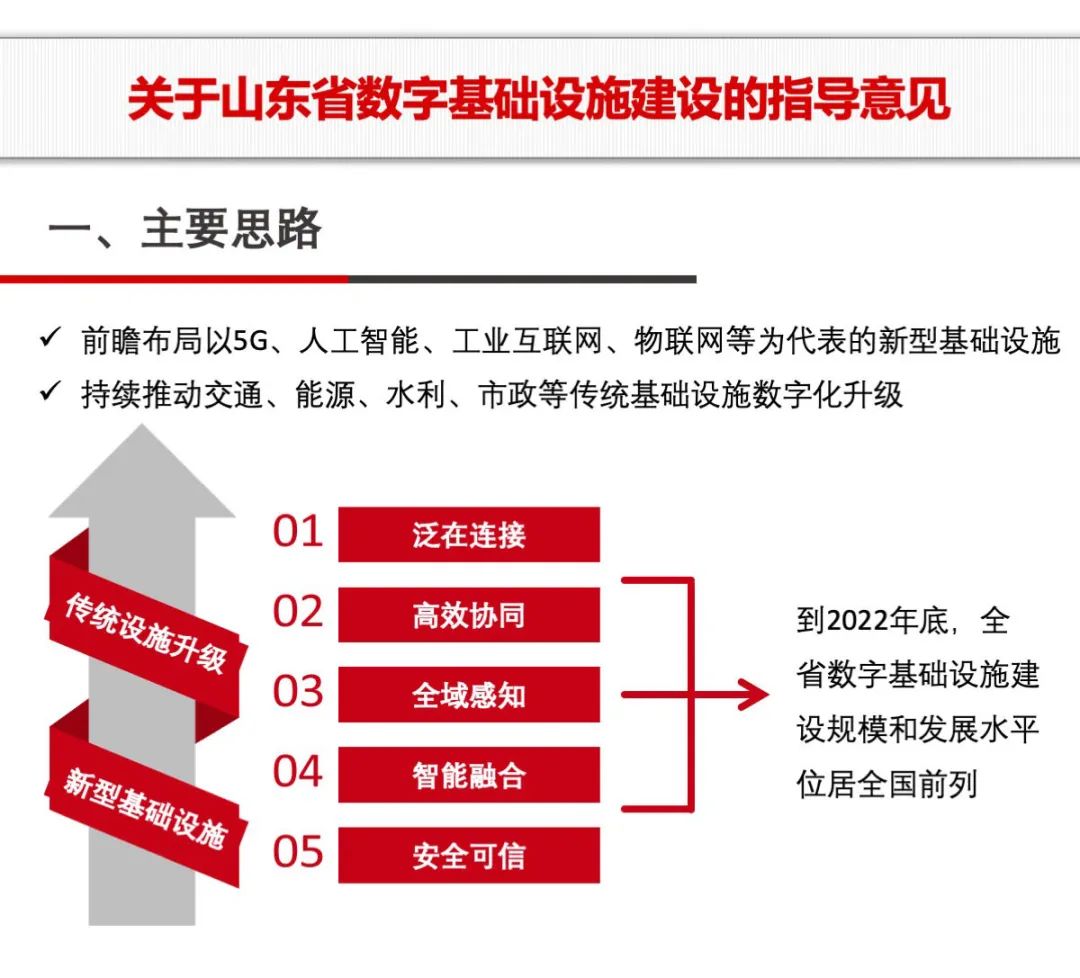 亚马逊计划在智利投资40亿美元建设云基础设施