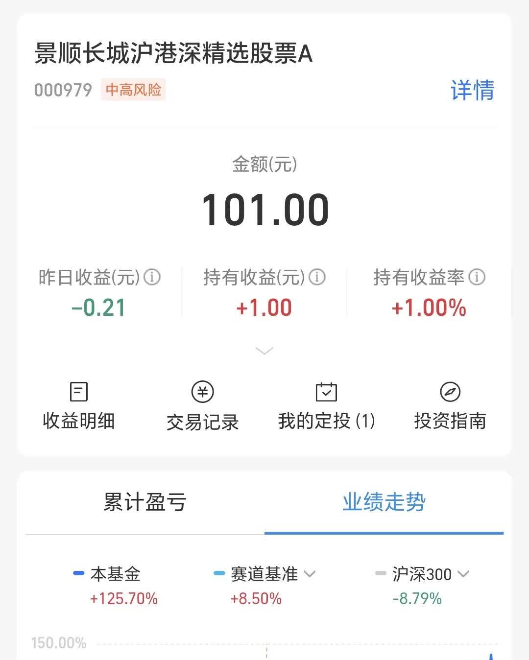 270股融资余额增幅超5%