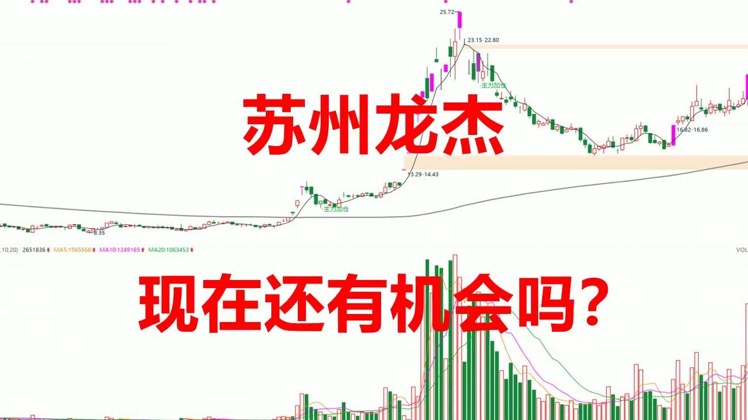 苏州龙杰龙虎榜数据（5月22日）