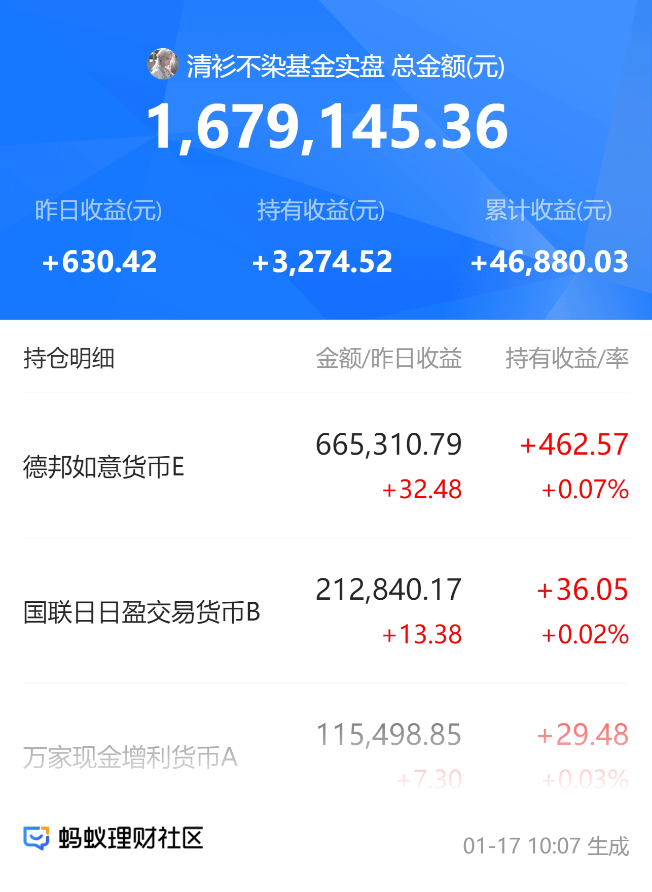 债市早参5月23日|央行超额续作MLF，实现净投放3750亿；债市“科技板”发行规模已超2500亿