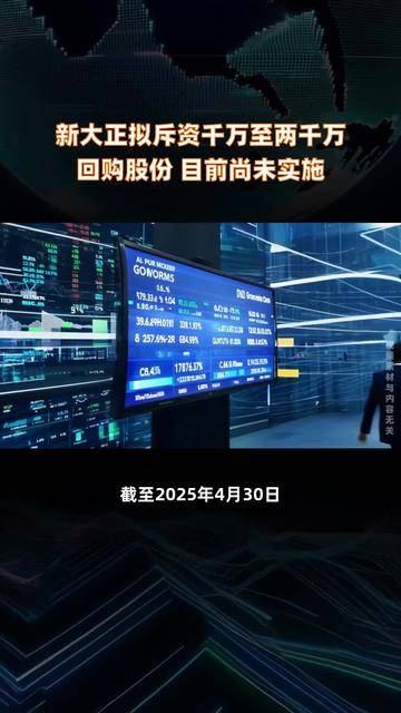 洲际油气：公司尚未实施本次股份回购