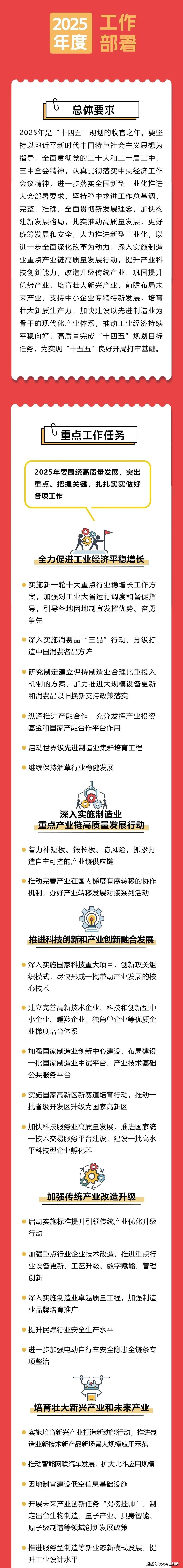 上海：加快科技服务业高质量发展