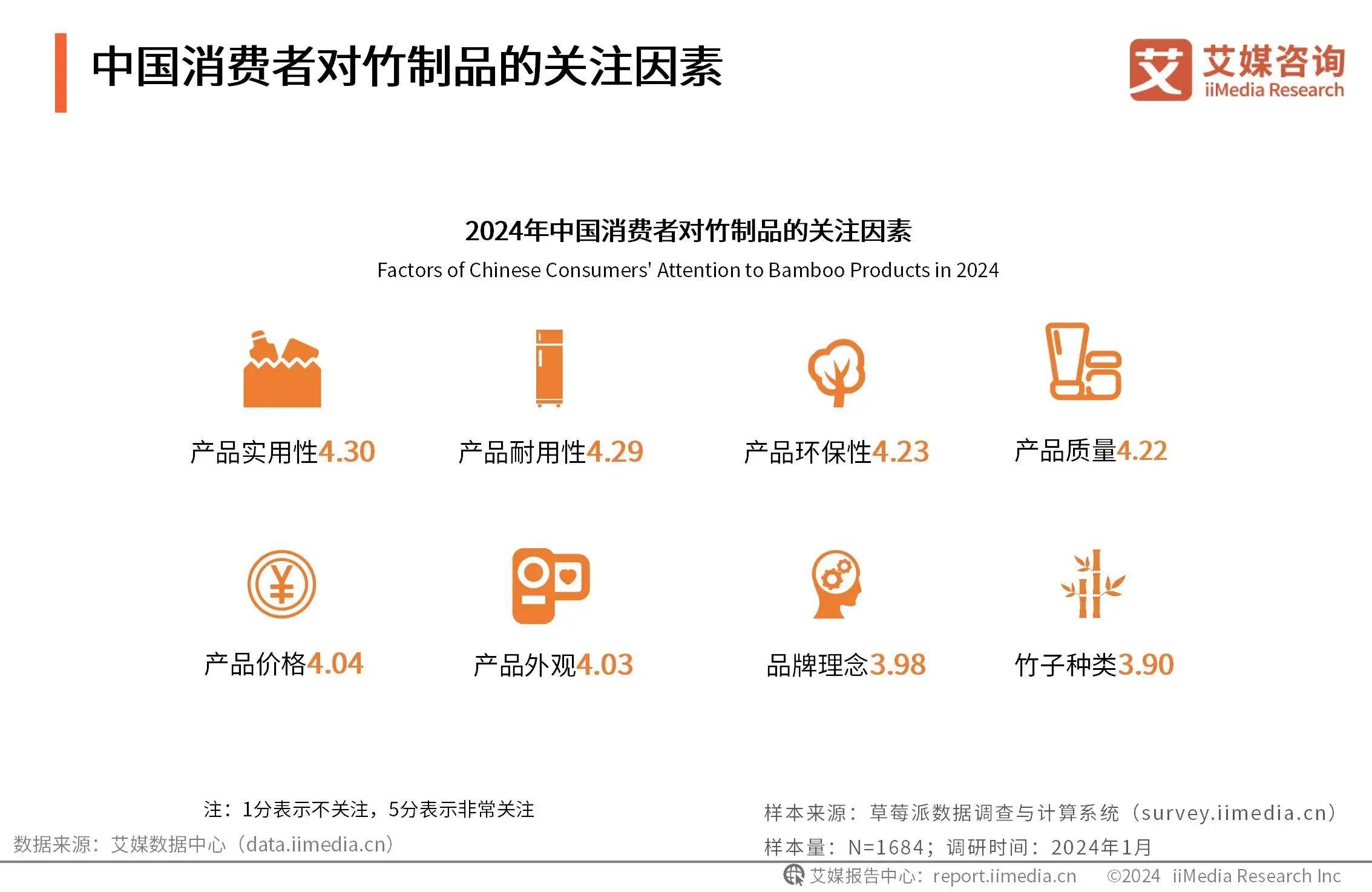 双枪科技：公司作为竹制品行业具有代表性的企业,拥有近30年的竹材加工经验