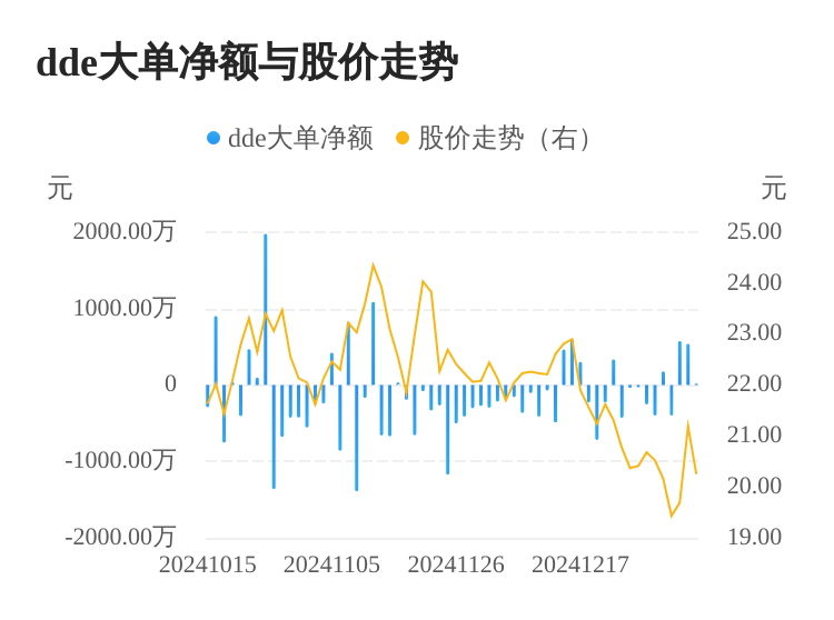 5.96亿主力资金净流入，肝炎概念涨0.89%