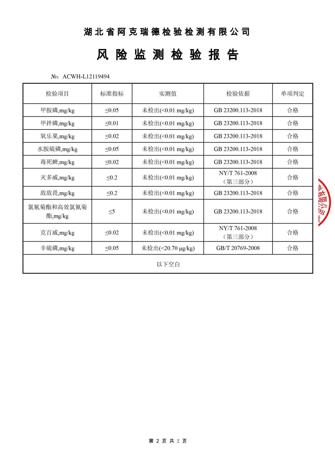保障胶农权益、助力行业稳产，橡胶衍生品里做出大文章