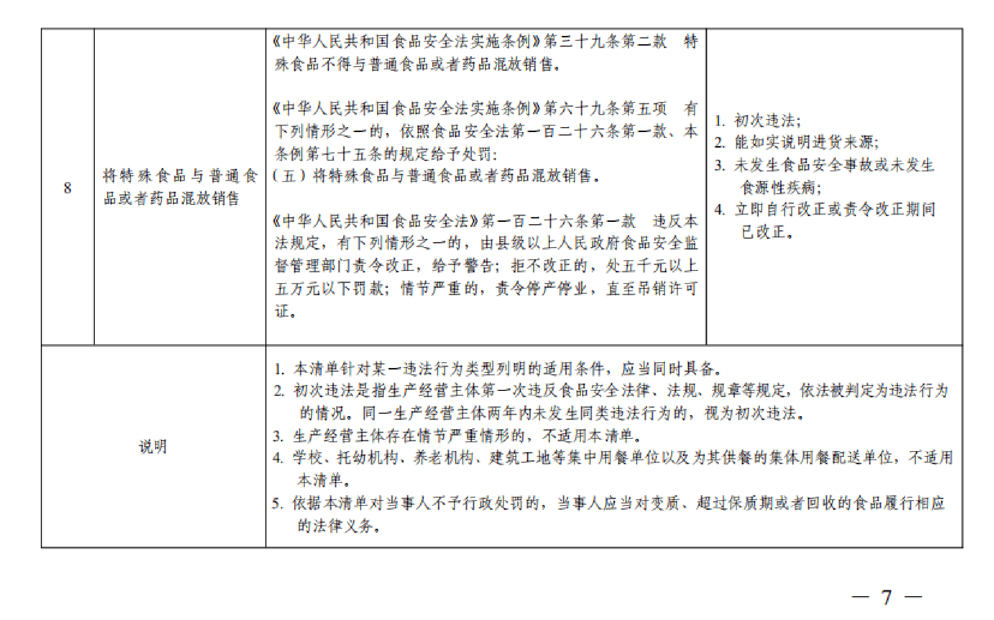 市场监管总局：前4月我国新增消费品突破800万种