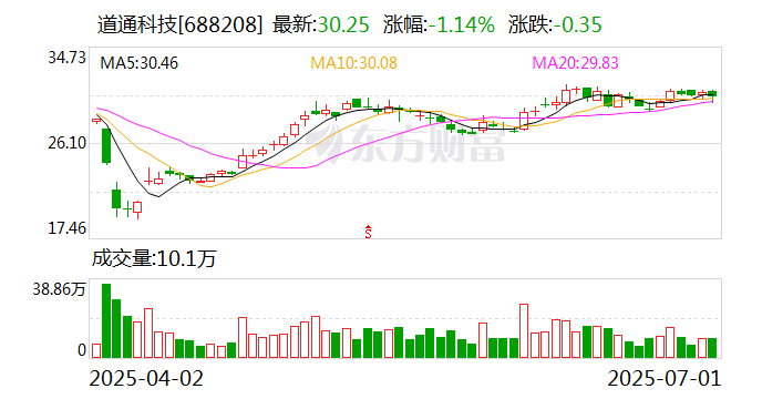 龙源电力：8月19日召开董事会会议