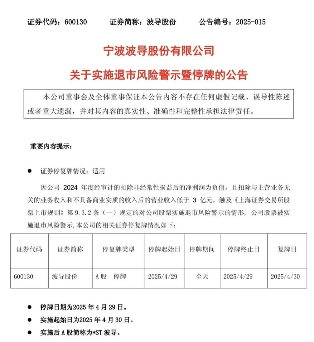 中国上市公司协会呼吁上市公司树立风险管理意识