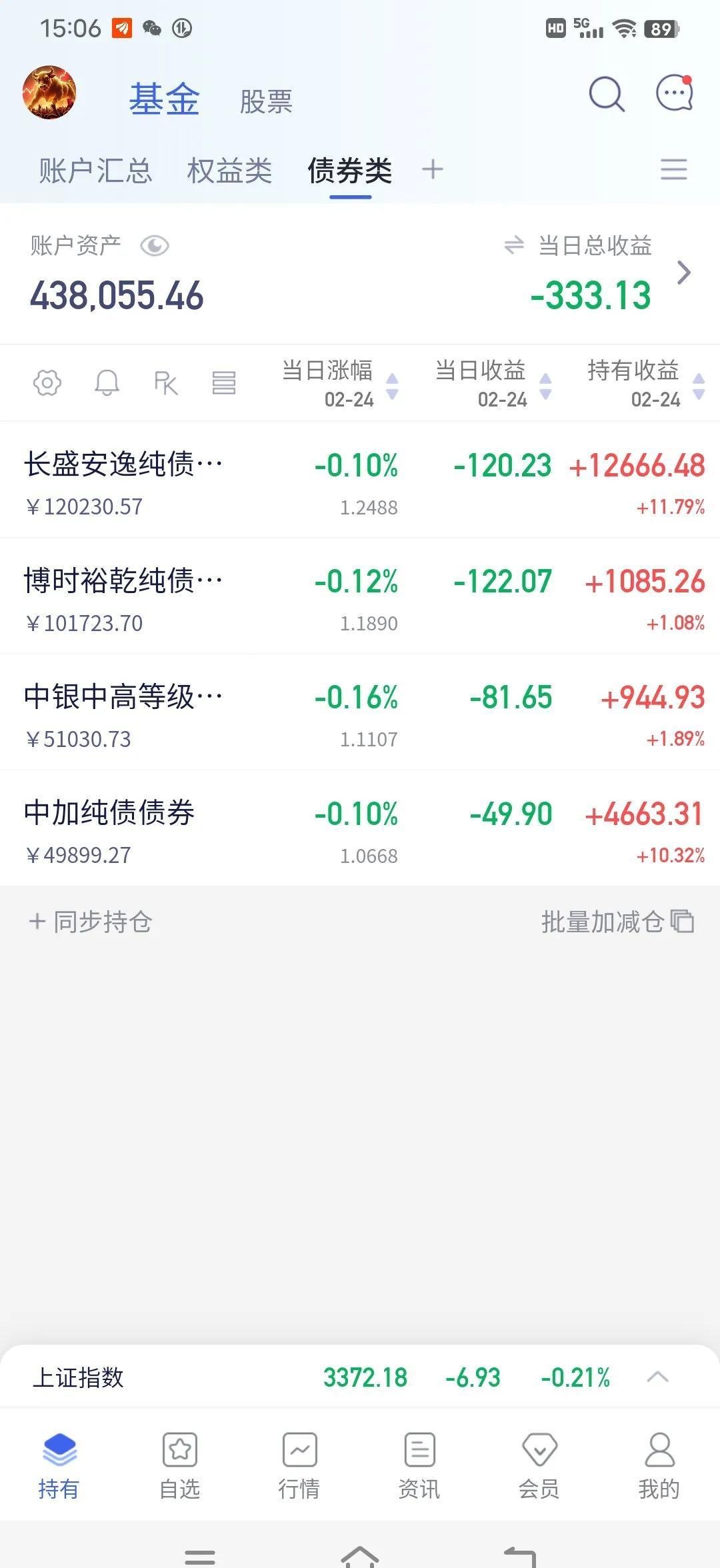 债市“跌麻了”！基金经理直言“压力大”