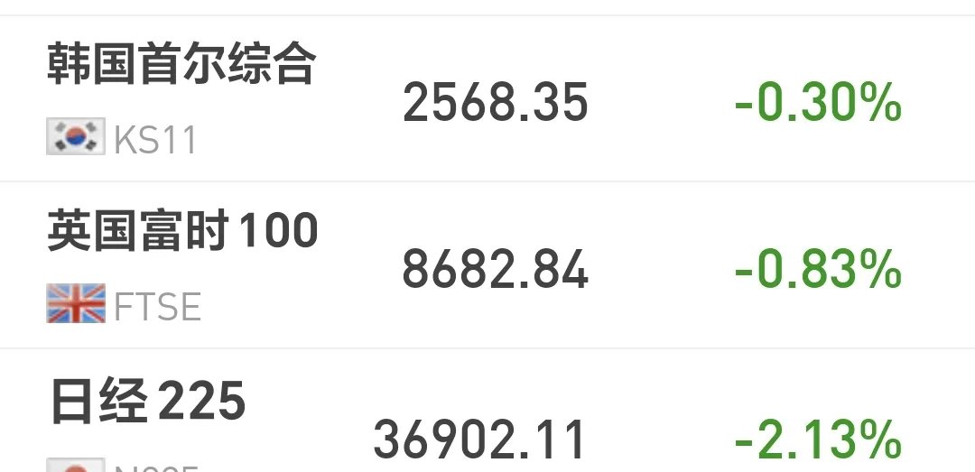 8月19日债券市场指数小幅波动