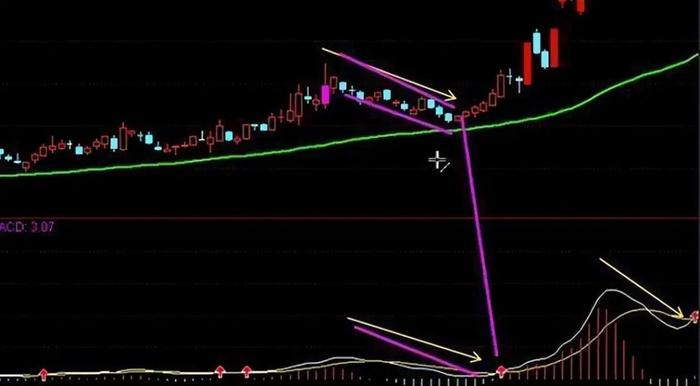德迈仕股价创新高，最新筹码趋向集中