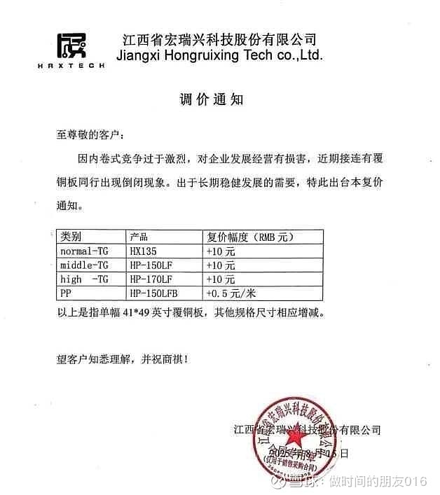 今日投资参考：AI PCB需求爆发 覆铜板开启新一轮涨价