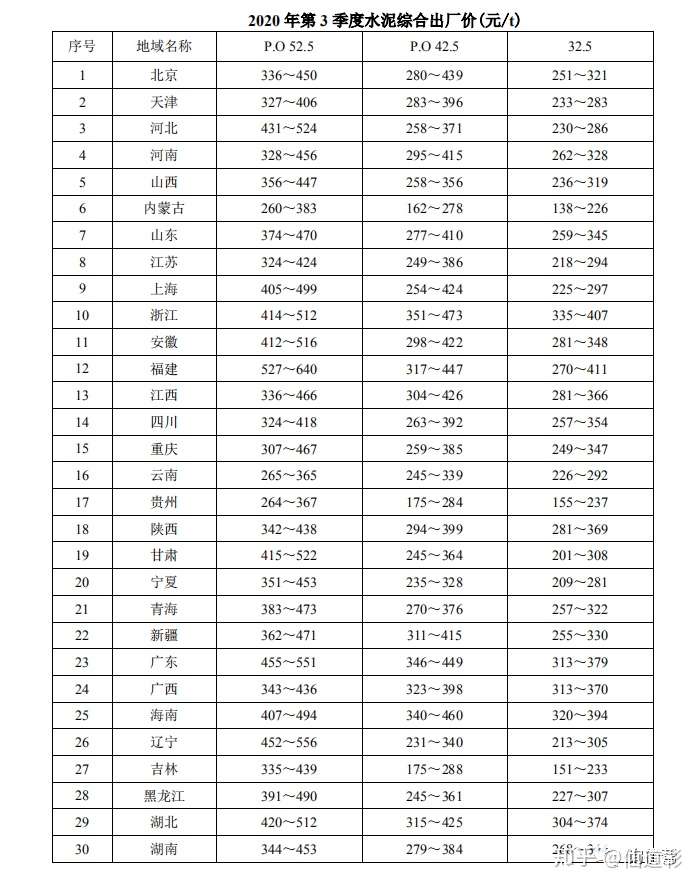 二季度支付体系运行数据出炉：信用卡数量连续11季度下滑