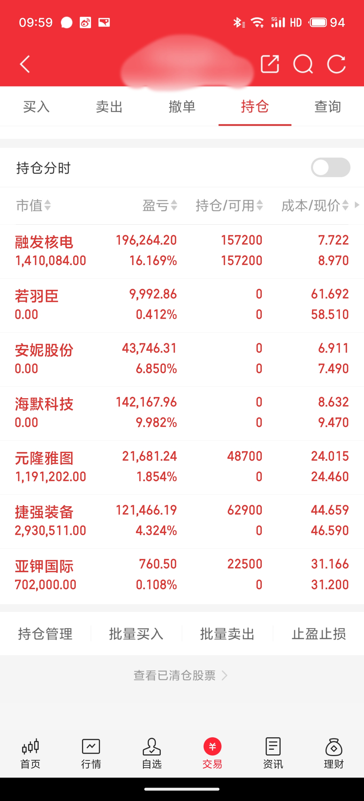 亚钾国际董事长突遭逮捕背后：近两年管理层人事变动频繁，公司业绩较不稳定