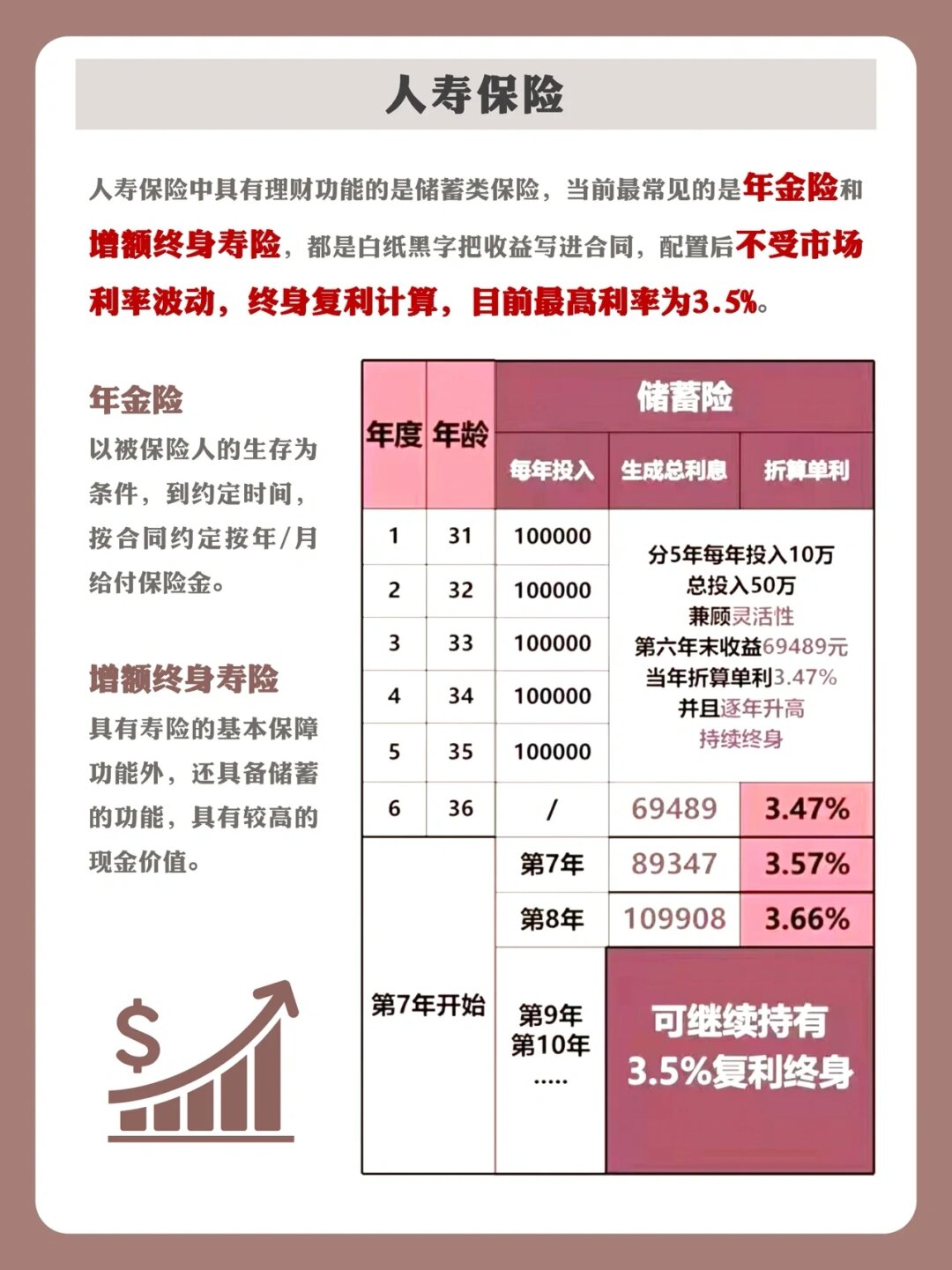 两部门支持建设多层次两岸金融市场；保险行业成立国内贸易信用保险共保体丨金融早参