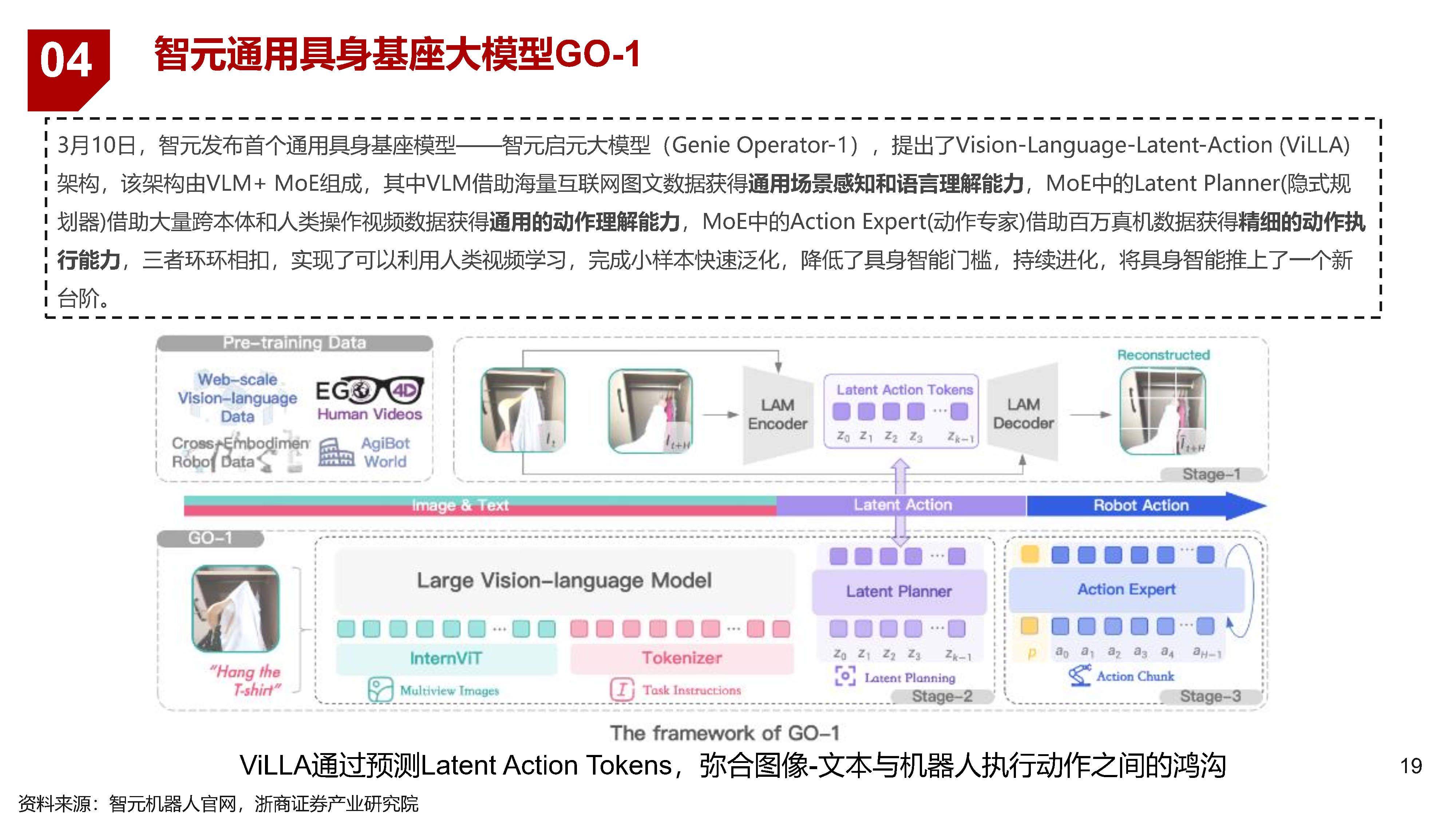 今年是商用拐点！这家具身智能机器人公司，最新研判→
