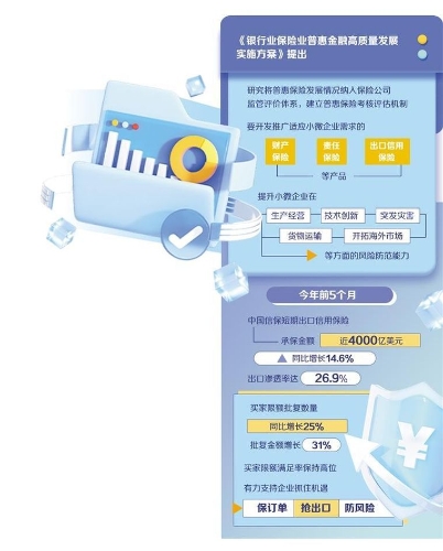 两部门支持建设多层次两岸金融市场；保险行业成立国内贸易信用保险共保体丨金融早参