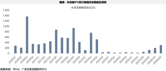 “23广发C1”将于8月25日付息