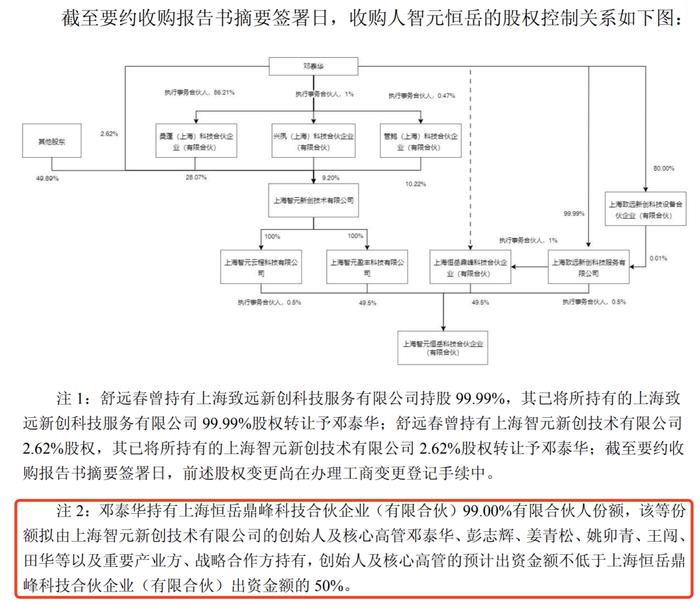 智元机器人王闯：合作生态推进场景融合 今年聚焦七大场景先行落地