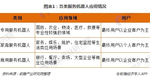 10000台！天太机器人签单背后