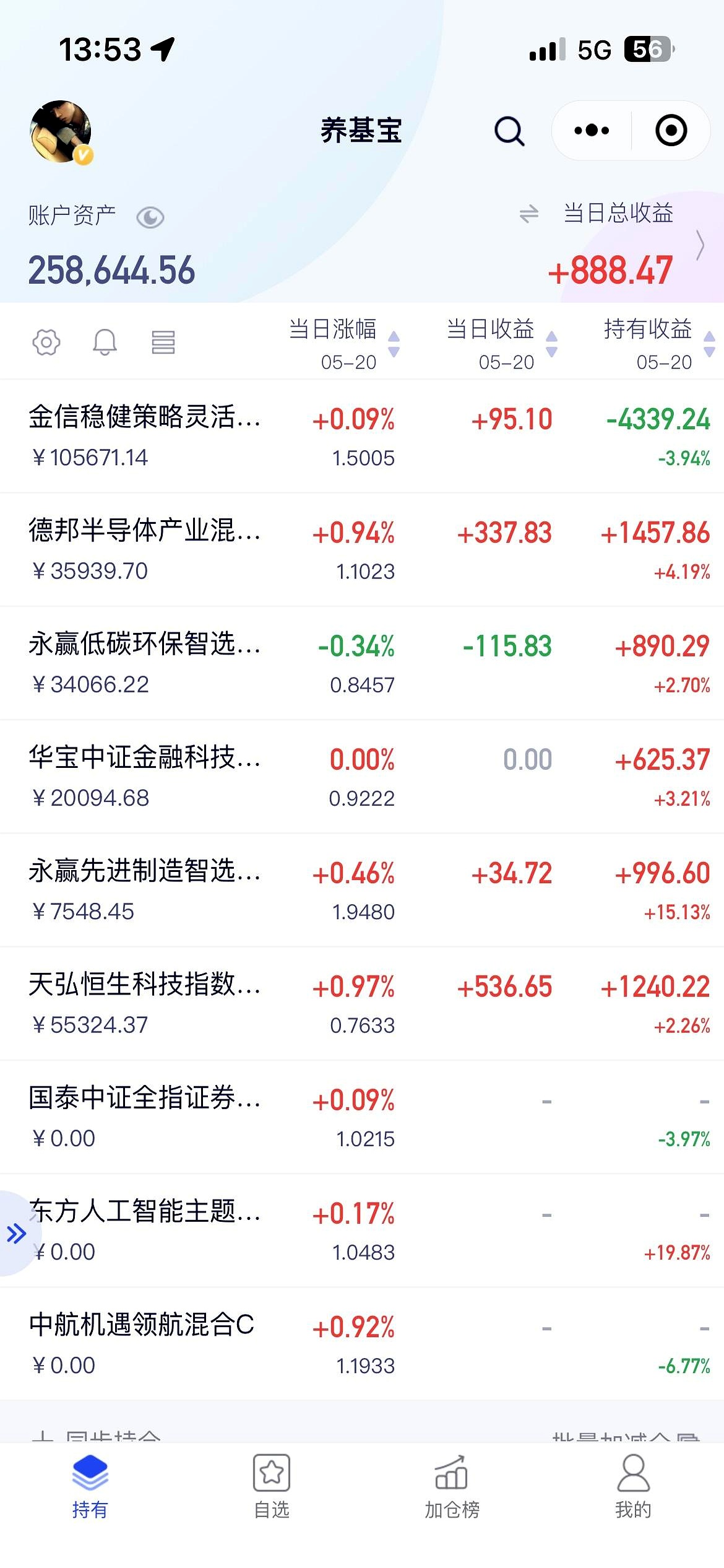 58只股涨停 最大封单资金4.35亿元