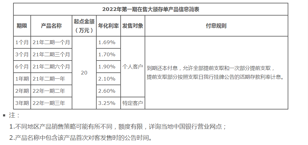 中国银行发布《支持广西人工智能产业链发展行动方案》 将在未来五年提供300亿元专项综合金融支持