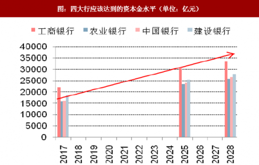 中国银行发布《支持广西人工智能产业链发展行动方案》 将在未来五年提供300亿元专项综合金融支持