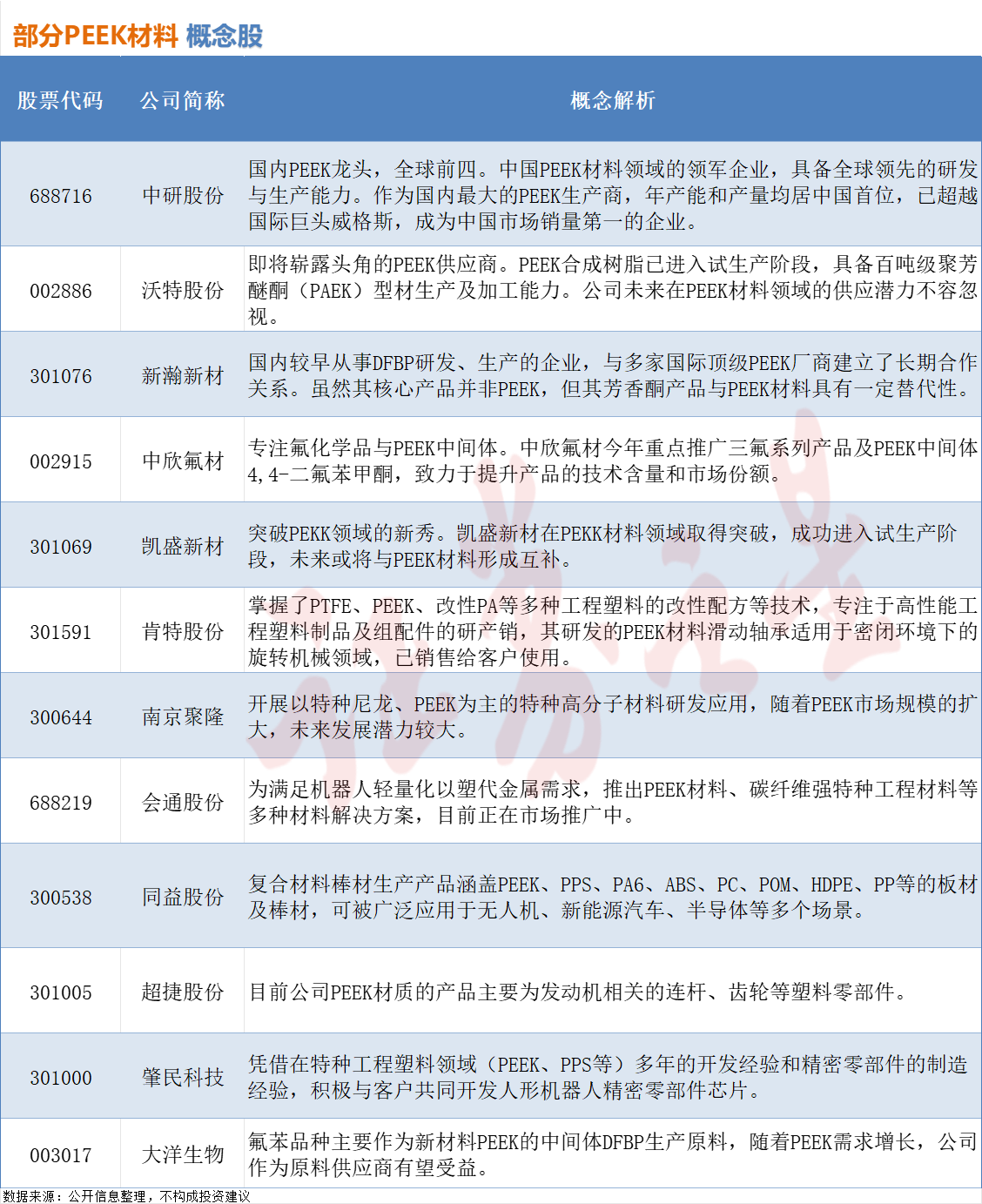 机器人产业ETF（159551）涨超1.4%，技术突破与场景落地驱动行业景气度提升