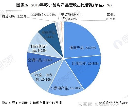 深城交今年上半年实现营收4.15亿元 战略转型提速新质业务布局显成效