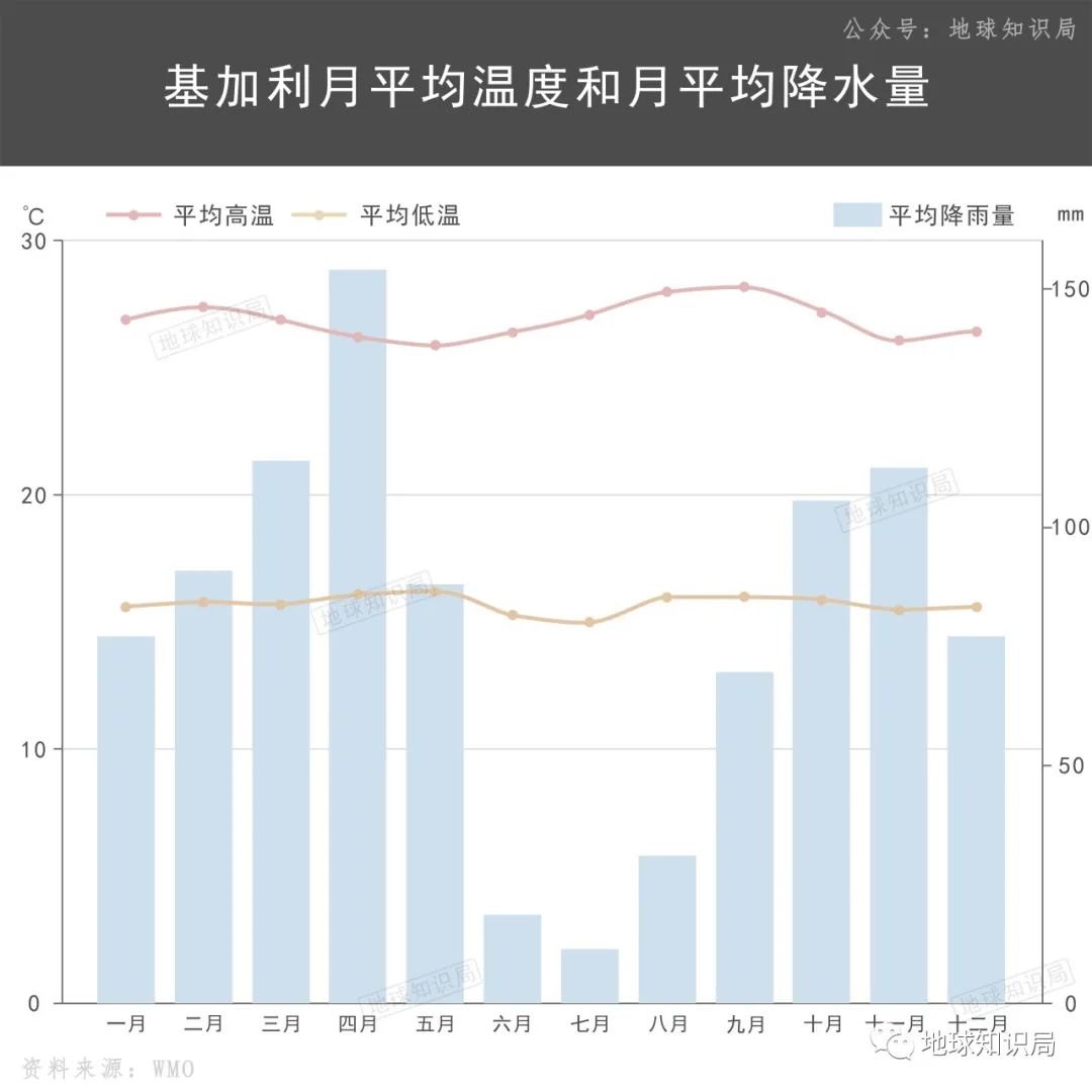 中国光伏企业全产业链“卷”入非洲
