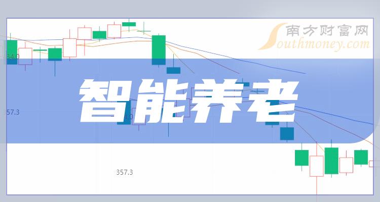 标准股份最新股东户数环比下降17.61%