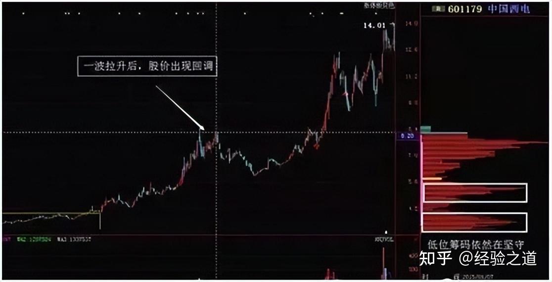 福晶科技最新股东户数环比下降6.74% 筹码趋向集中