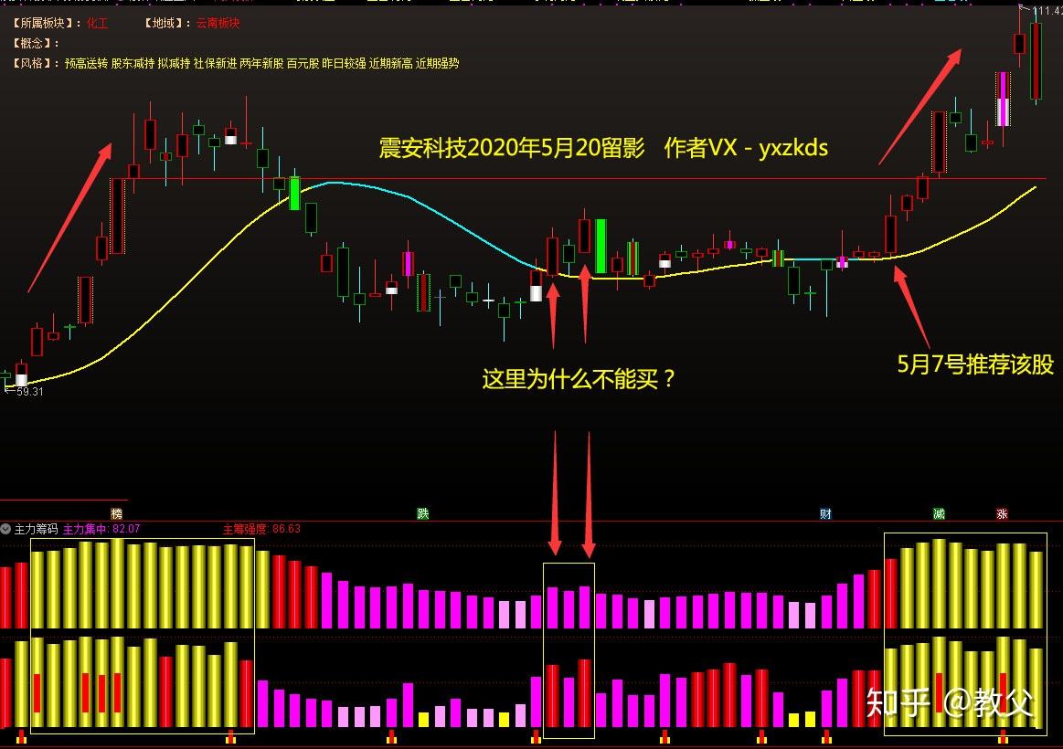 福晶科技最新股东户数环比下降6.74% 筹码趋向集中