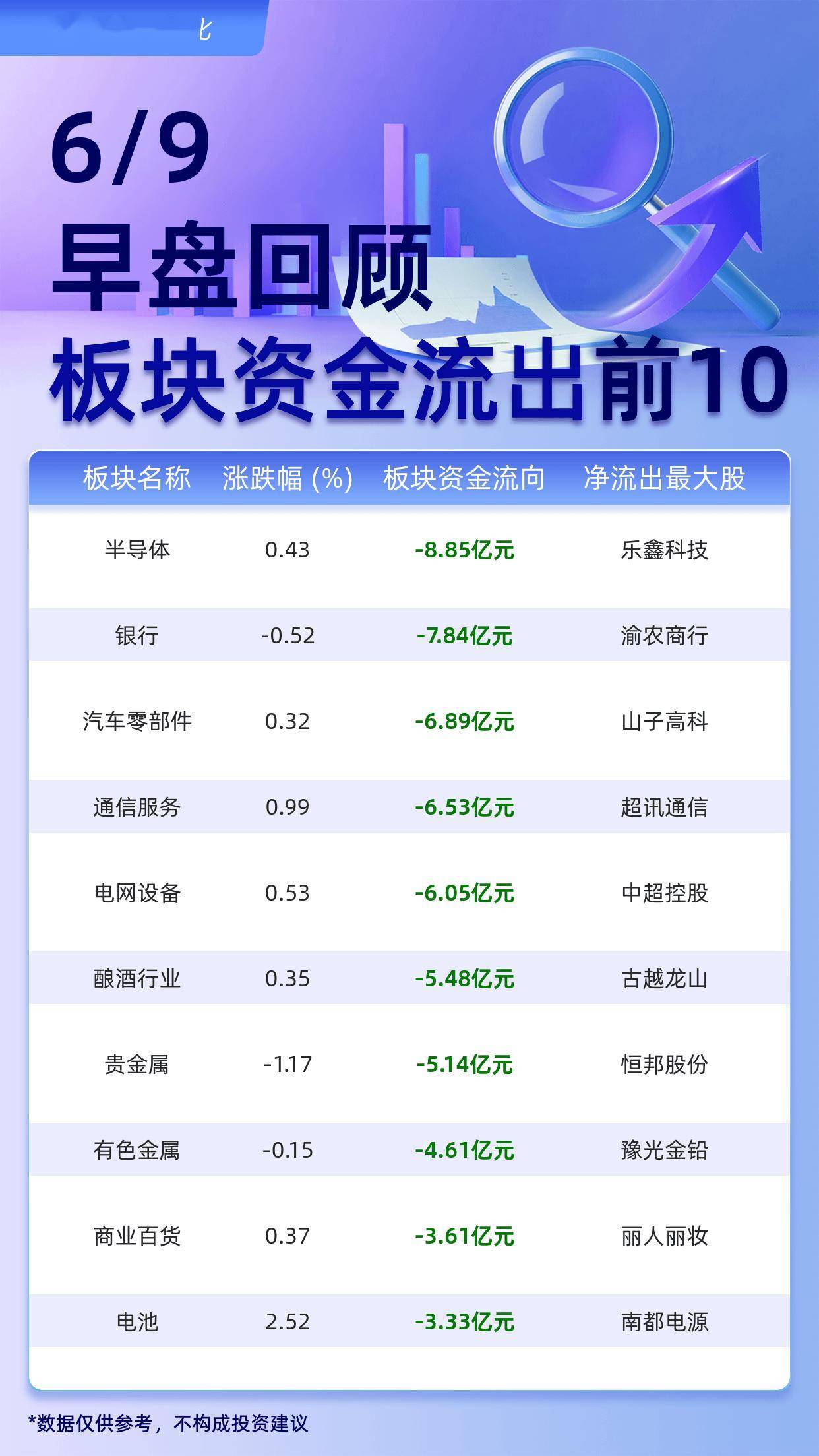 计算机行业今日净流入资金103.34亿元，中科曙光等35股净流入资金超亿元