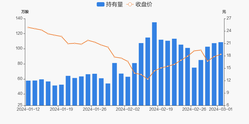 瑞纳智能获得发明专利授权：“取放料设备”