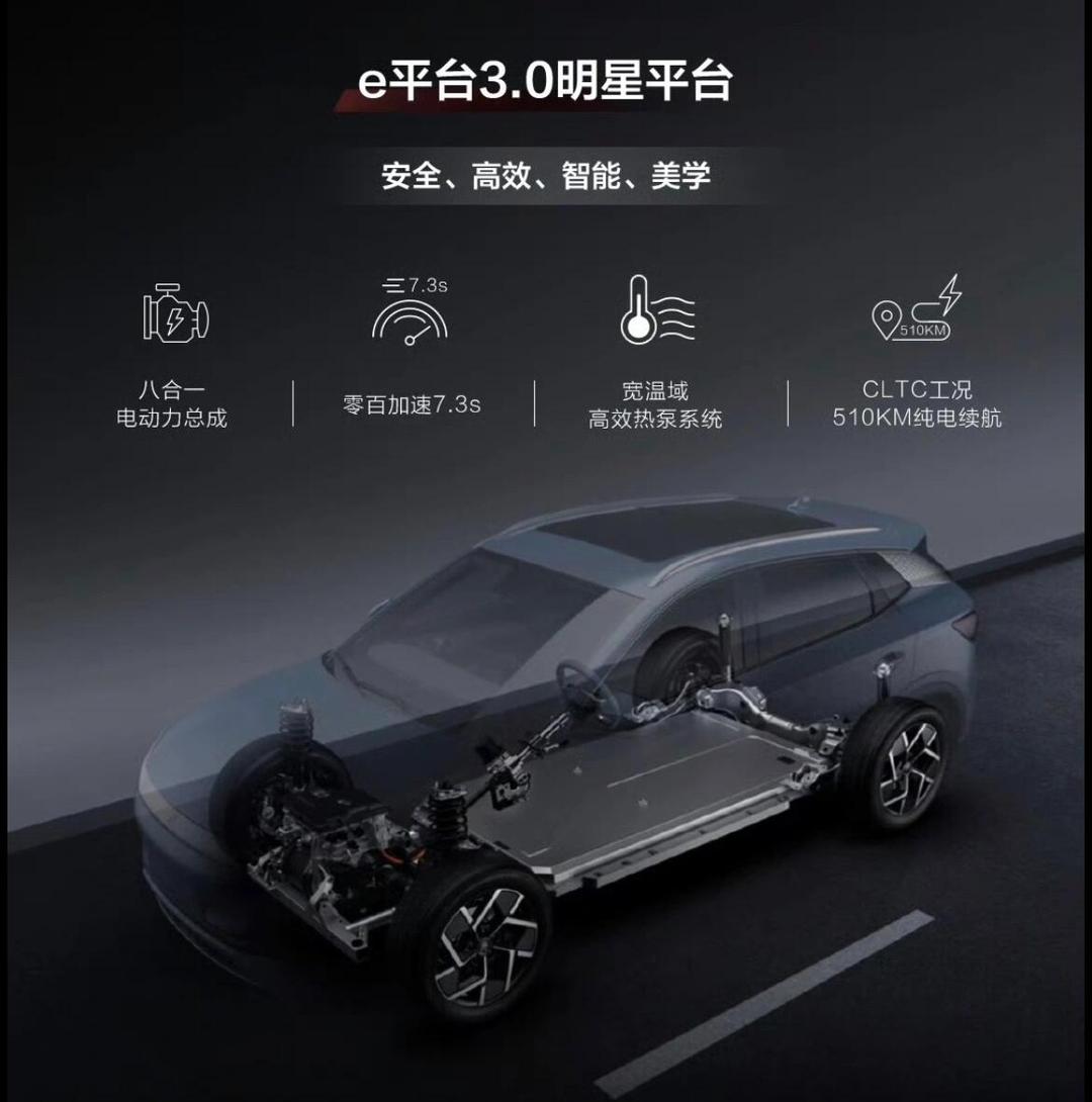 为求生存，燃油车悄然降价简配