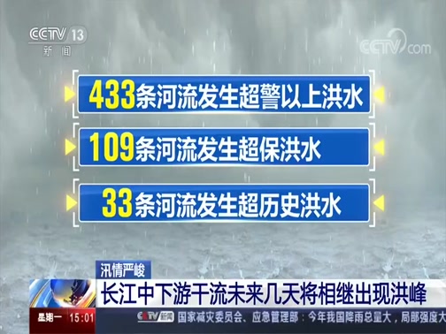 海南将防汛防风应急响应提升至Ⅱ级
