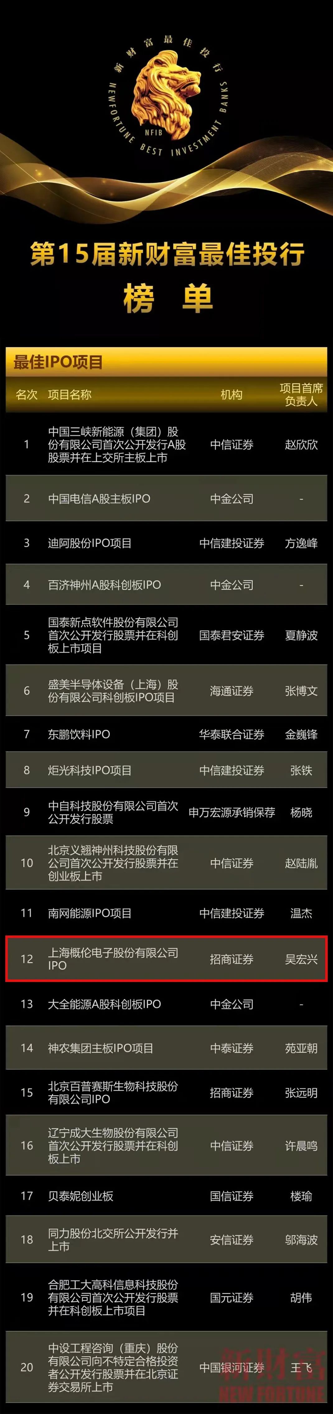 概伦电子现4笔大宗交易 合计成交33.70万股