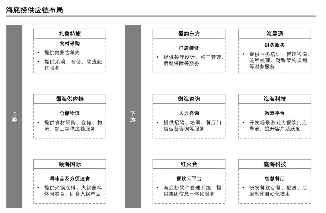 安科生物：目前生长激素市场竞争较激烈 但总体价格体系较为稳定