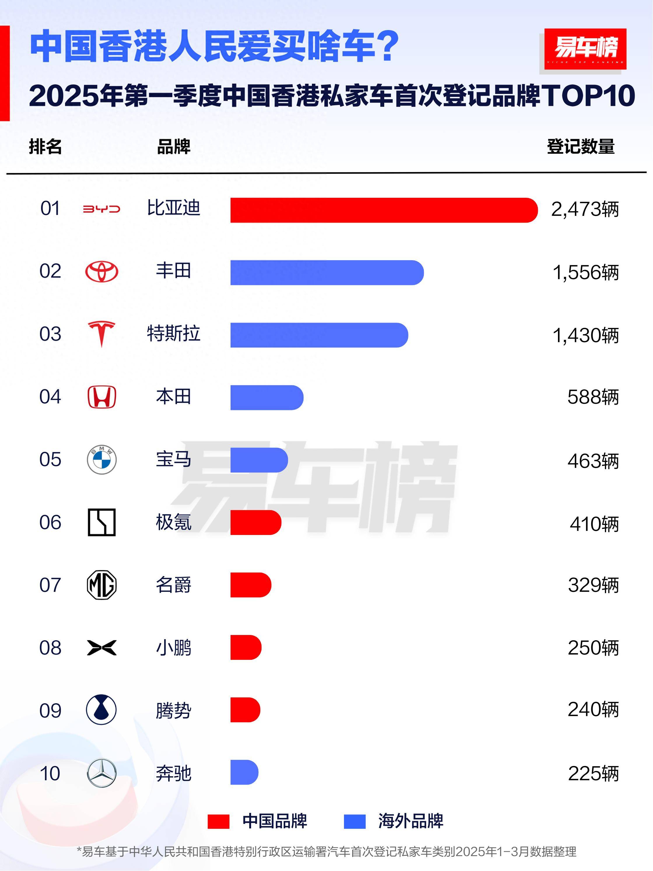 “A+H”上市持续升温 政策红利促企业全球化布局