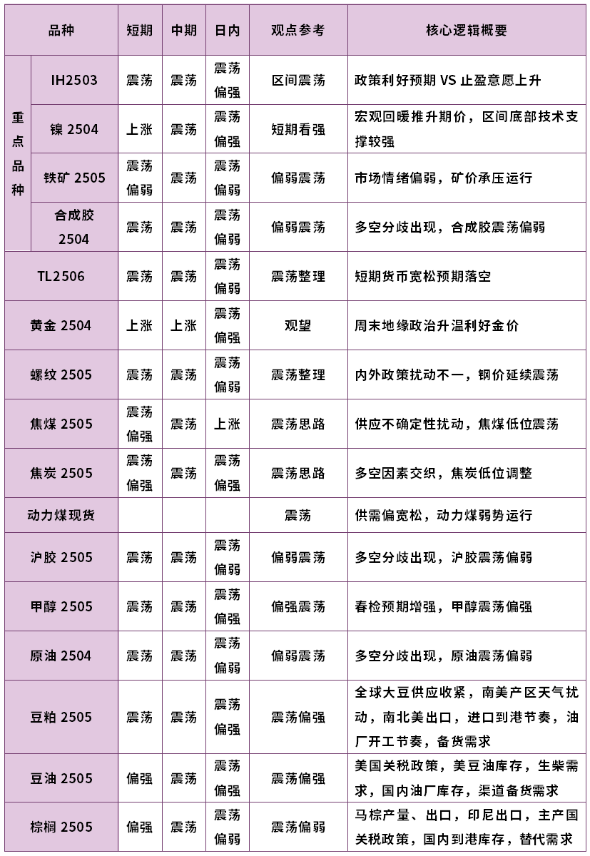 长城证券：2025年半年度净利润约13.85亿元，同比增加91.92%