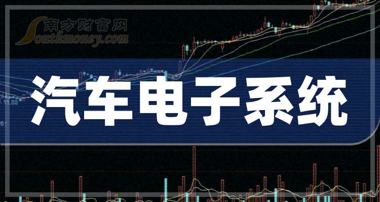 腾龙股份录得9天6板