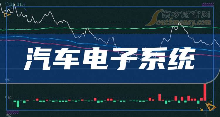 腾龙股份录得9天6板