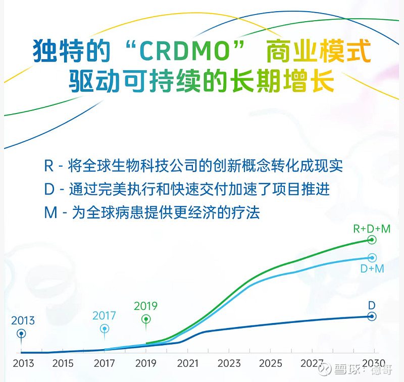 理邦仪器：上半年净利润1.54亿元，同比增长23.47%