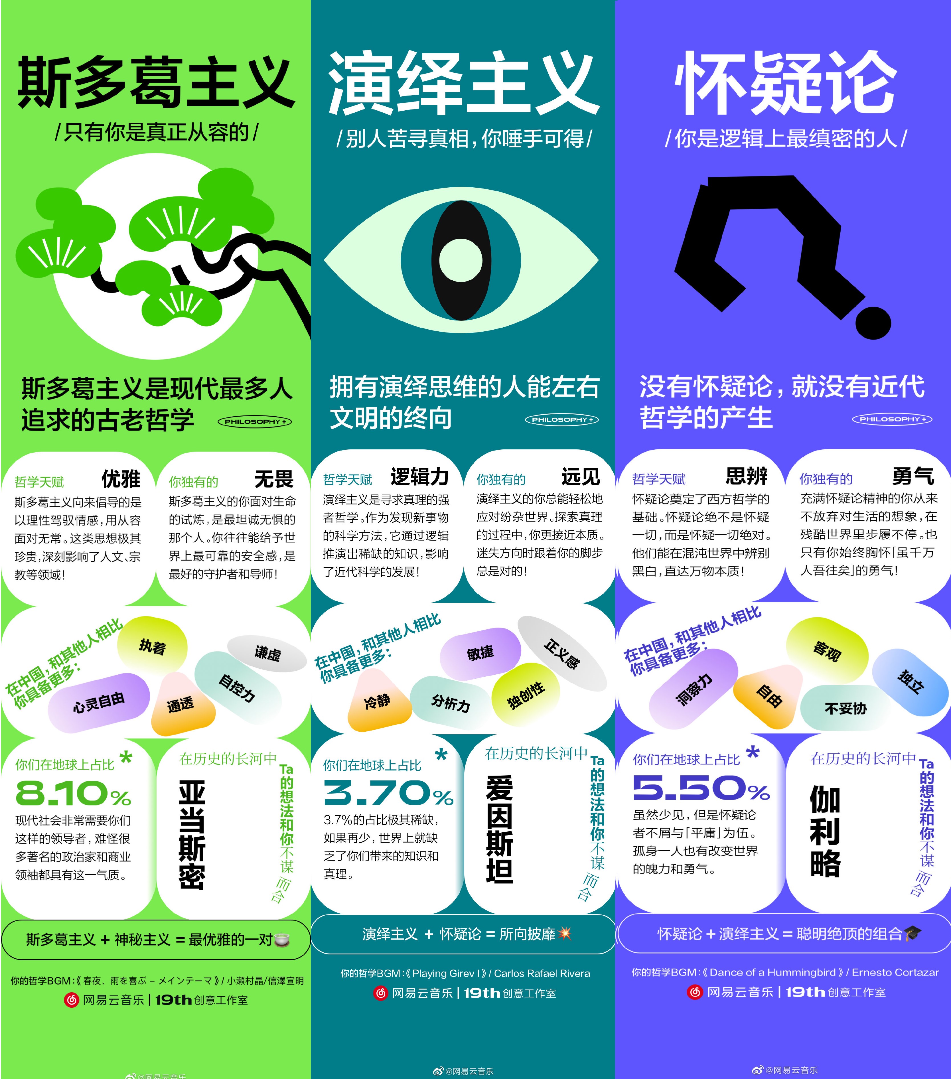 大和：大幅上调网易云音乐目标价至310港元