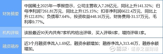 天风证券给予莱特光电买入评级，二季度收入、利润创新高，期待RH材料实现突破