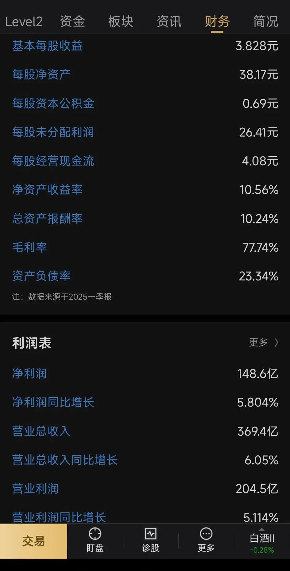 宝泰隆：上半年净利润9888.35万元，同比扭亏为盈