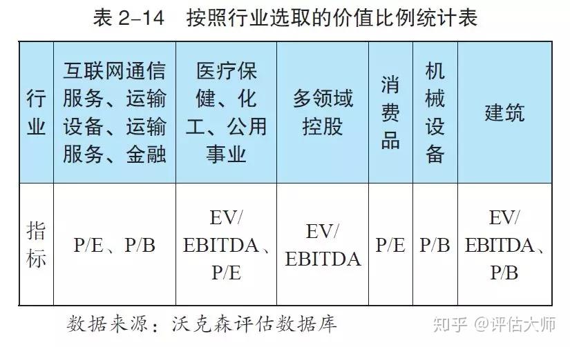 诺邦股份：2025年半年度净利润约6533万元，同比增加48.33%